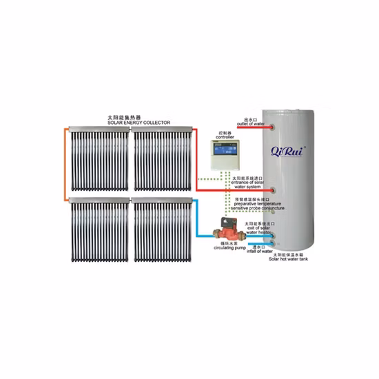 Vacuum Tube Pressurized Vacuum Tube Heat Pipe Solar Collector